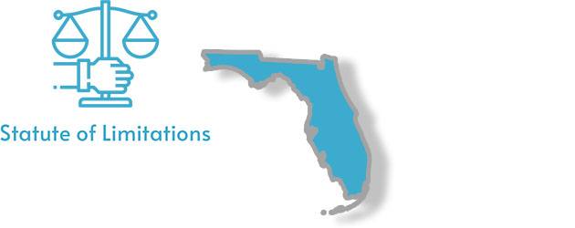 A stylized image of the state of Florida with the words statute of limitations written on it