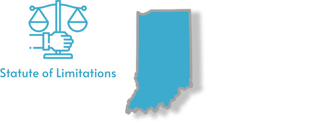 A stylized image of Indiana with the words statute of limitations written over top of it