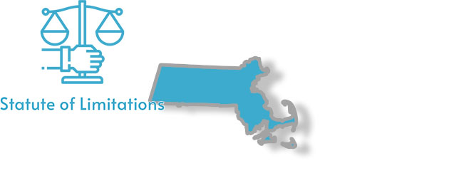 A stylized image of Massachussets with the words statute of limitations written on it